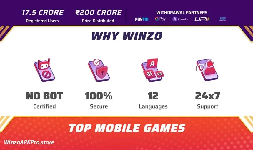 Features of WinZO APK | WinZO APK